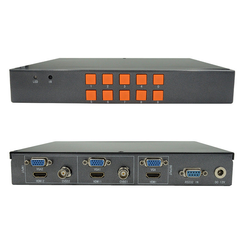PIP POP 4k 60hz Hdmi Switcher 2x1 Multiviewer Οποιαδήποτε εικόνα Zoom In / Out 1080P