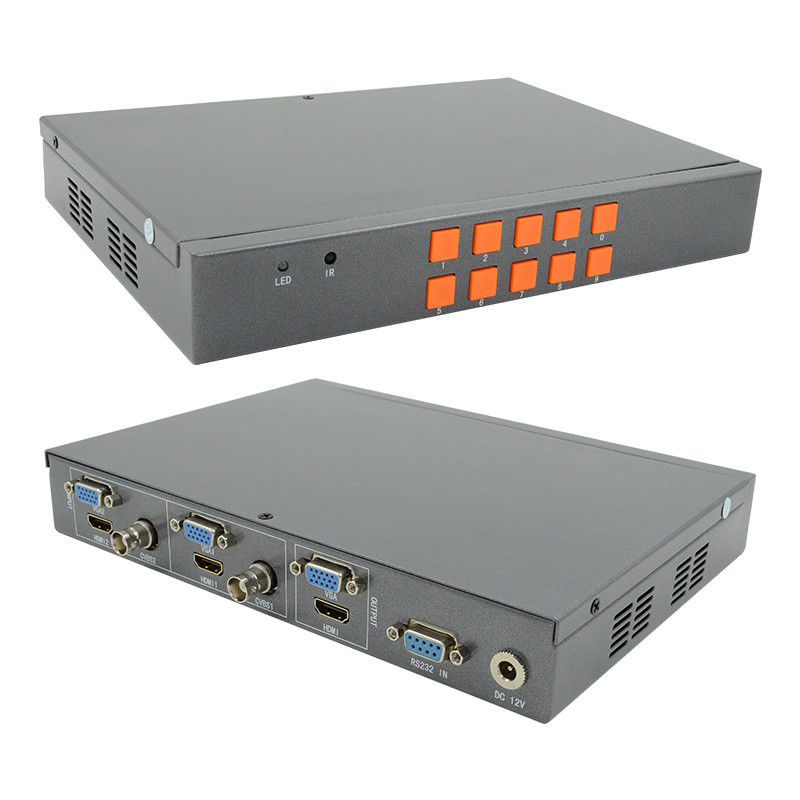 PIP POP 4k 60hz Hdmi Switcher 2x1 Multiviewer Οποιαδήποτε εικόνα Zoom In / Out 1080P