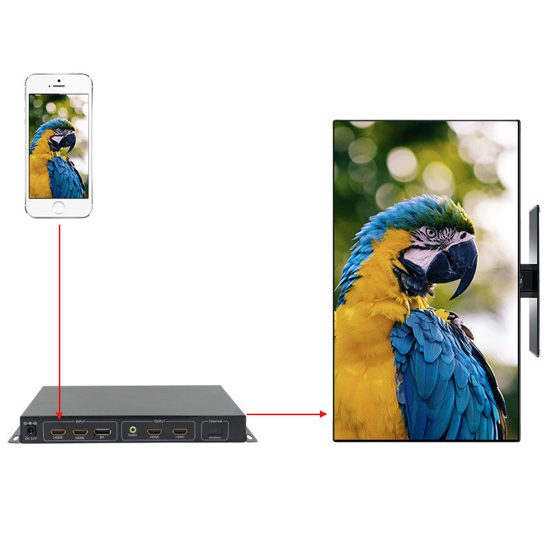 Ηθόνη τηλεφώνου HDMI Ελεγκτής τοίχου βίντεο 90 180 270 μοίρες περιστροφή HDMI Πολυδιάστατος επεξεργαστής παραθύρων