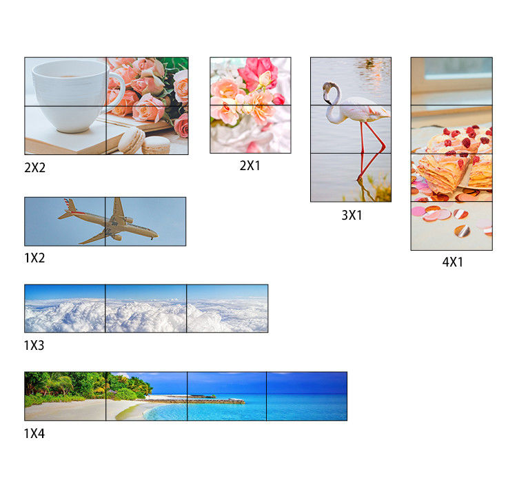 1X4 1X3 1X2 2X1 3X1 4X1 UHD TV Wall Processor για μέγιστη ανάλυση 3840x2160 60Hz